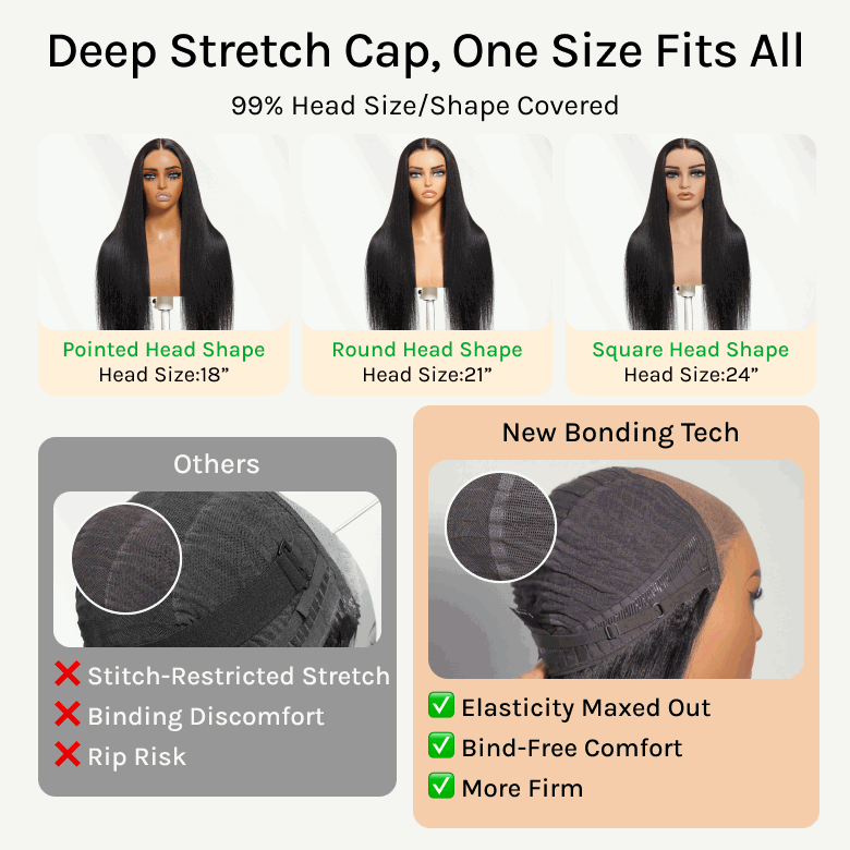 Klaiyi Ombre Chestnut Brown Yaki Straight Put On and Go Glueless Wig 7x5 Bye Bye Knots And 13x4 Lace Frontal Human Hair Wigs with Invisi Drawstring